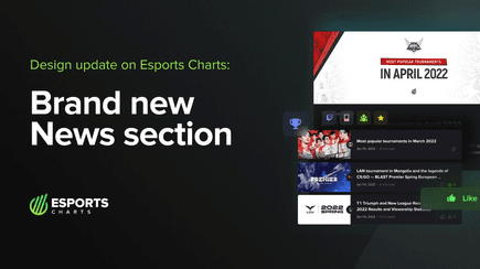 Esports Update: faster loading of pages and brand new news section